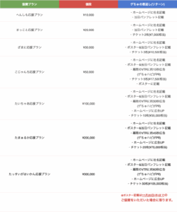 11_15協賛プラン一覧