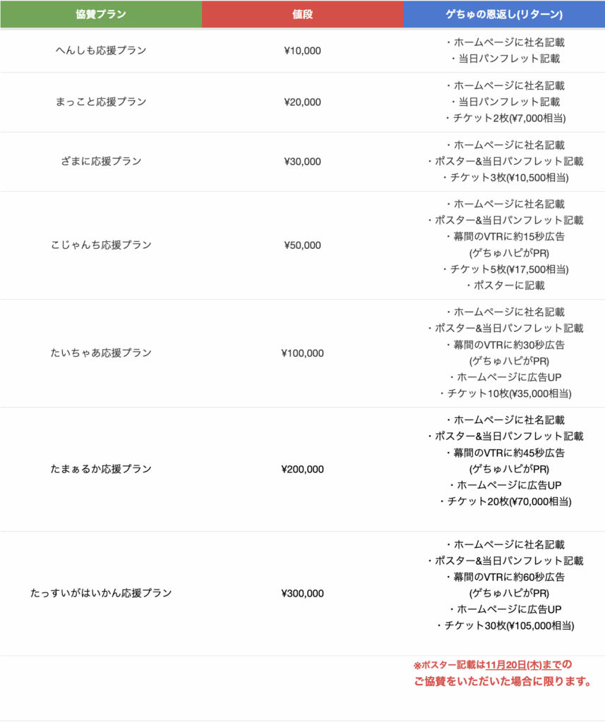 11_15協賛プラン一覧